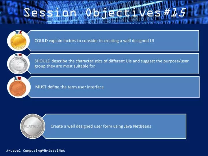 session objectives 15