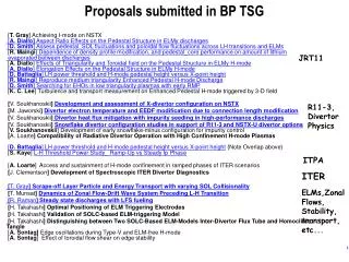 Proposals submitted in BP TSG