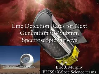 Line Detection Rates for Next Generation IR/ Submm Spectroscopic Surveys
