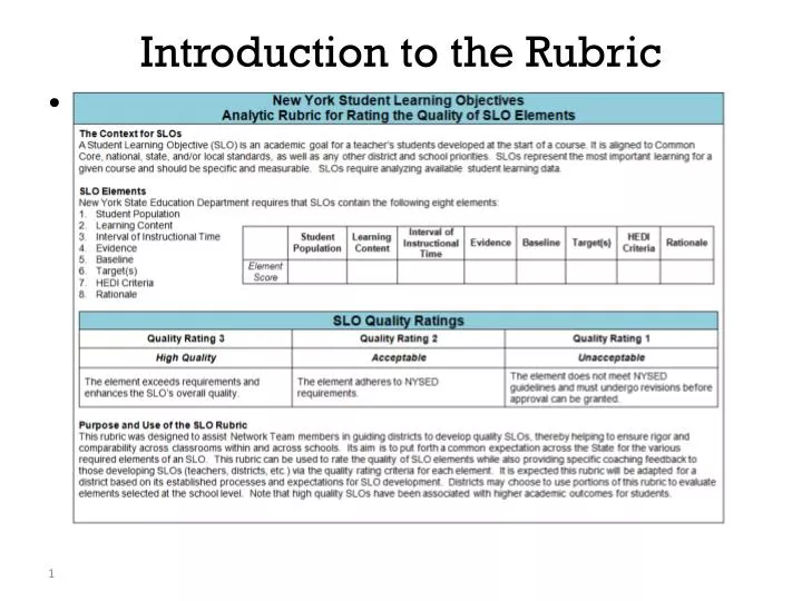 introduction to the rubric