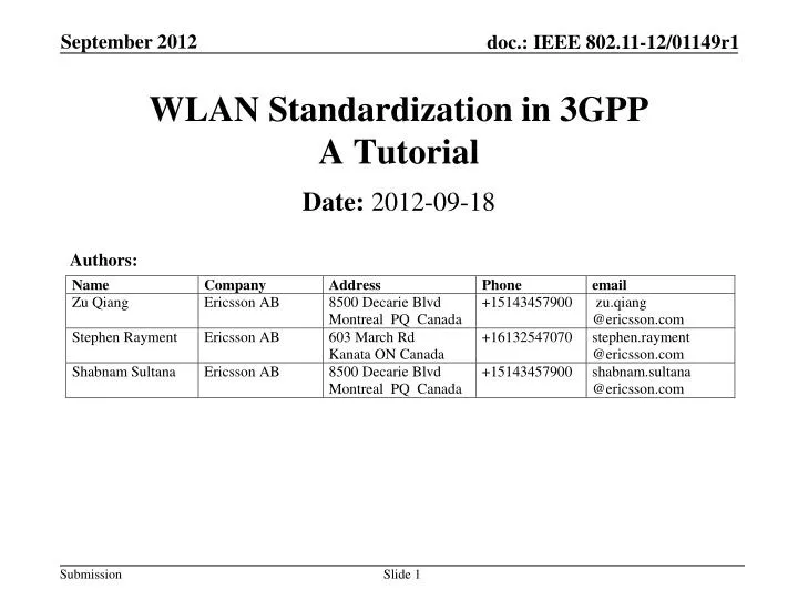 wlan standardization in 3gpp a tutorial