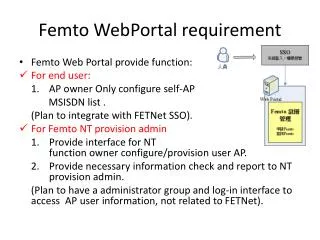 Femto WebPortal requirement