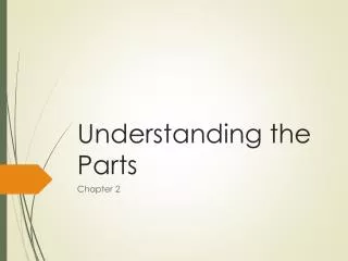 Understanding the Parts