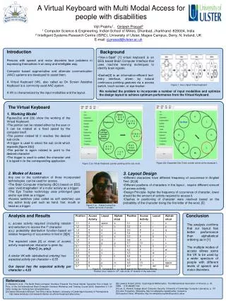 A Virtual Keyboard with Multi Modal Access for people with disabilities