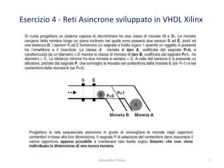 esercizio 4 reti asincrone sviluppato in vhdl xilinx