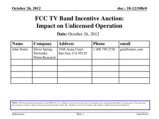 FCC TV Band Incentive Auction: Impact on Unlicensed Operation