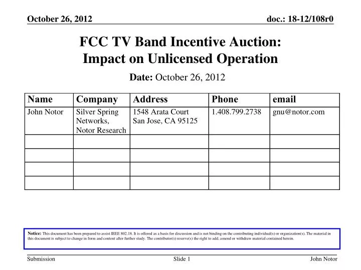 fcc tv band incentive auction impact on unlicensed operation