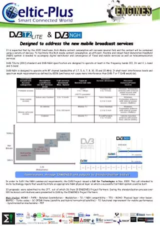 Designed to address the new mobile broadcast services