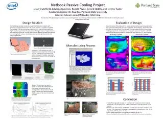 Netbook Passive Cooling Project