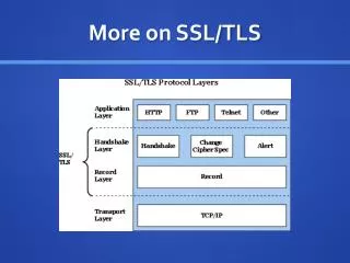 More on SSL/TLS