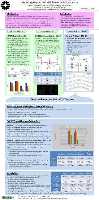 identifying gaps in grid middleware on fast networks with the advanced networking initiative