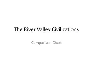 The River Valley Civilizations