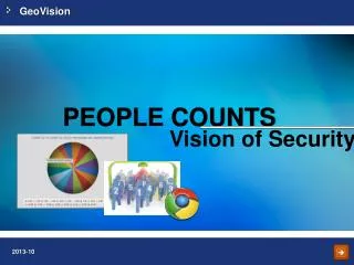 Vision of Security