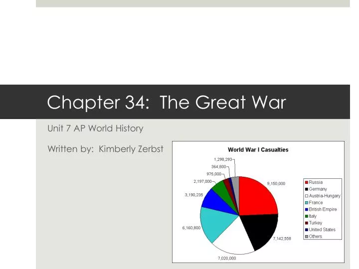 chapter 34 the great war