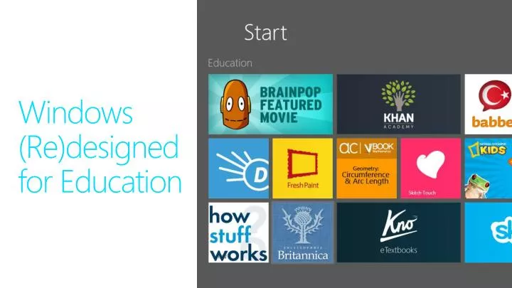 windows re designed for education