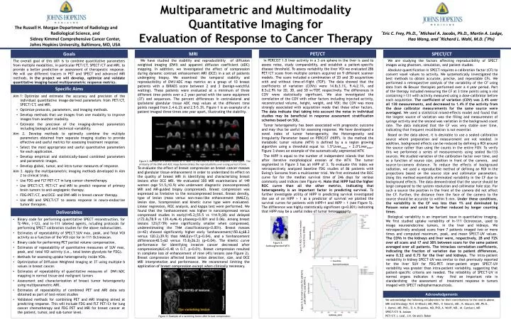 multiparametric and multimodality quantitative imaging for evaluation of response to cancer therapy