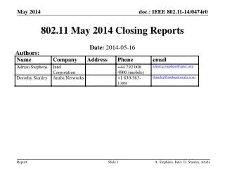 802.11 May 2014 Closing Reports