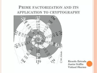 Prime factorization and its application to cryptography