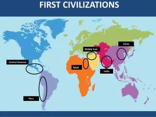FIRST CIVILIZATIONS