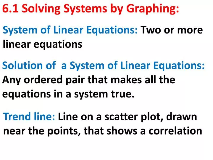 6 1 solving systems by graphing