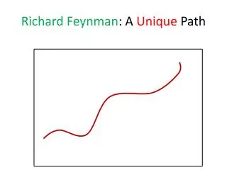 Richard Feynman : A Unique Path
