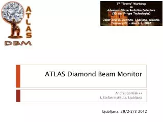 ATLAS Diamond Beam Monitor