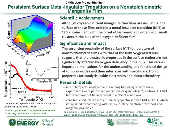 persistent surface metal insulator transition on a nonstoichiometric manganite film