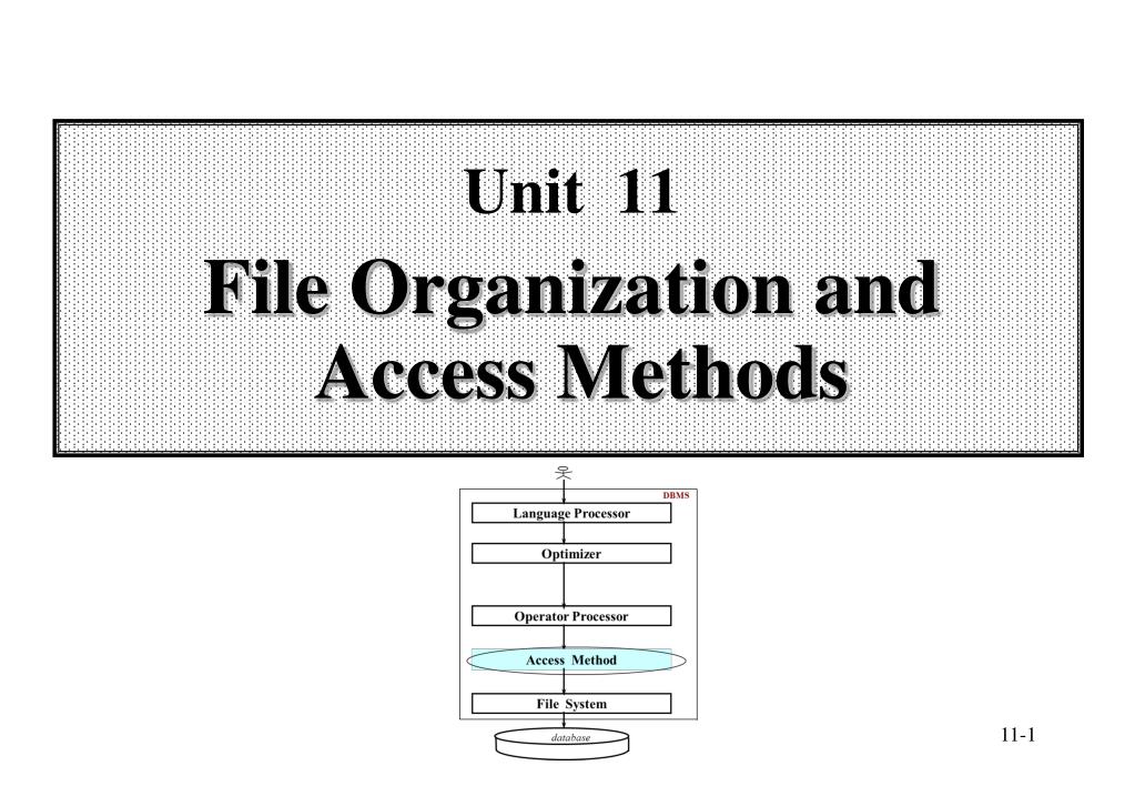PPT - Unit 11 File Organization and Access Methods PowerPoint ...
