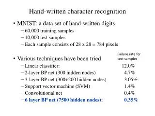 Hand-written character recognition