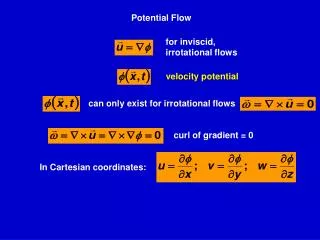 for inviscid , irrotational flows