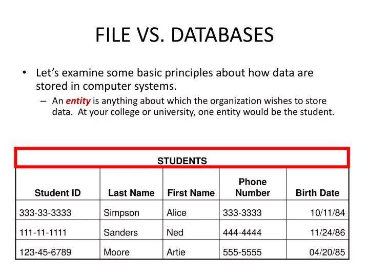 file vs databases