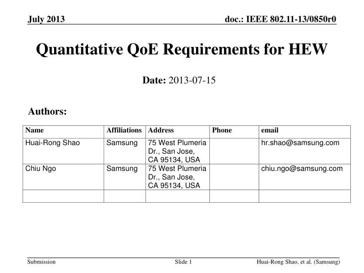quantitative qoe requirements for hew