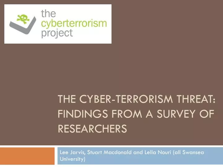 the cyber terrorism threat findings from a survey of researchers