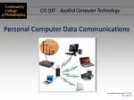 Personal Computer Data Communications - slide 1