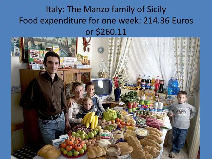 italy the manzo family of sicily food expenditure for one week 214 36 euros or 260 11