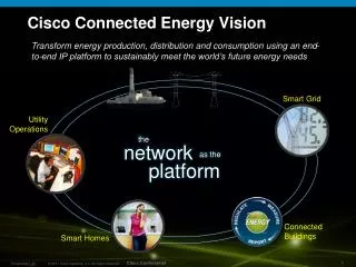 Cisco Connected Energy Vision