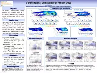 3 Dimensional Climatology of African Dust Aaron Adams