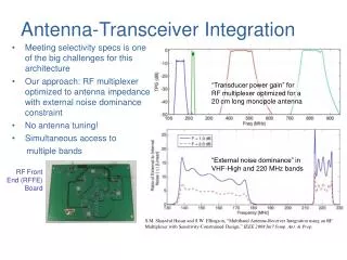 Antenna-Transceiver Integration
