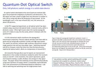 Quantum-Dot Optical Switch Only 140 photons switch energy in a solid-state device