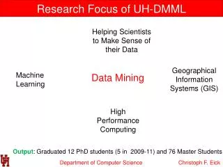 Research Focus of UH-DMML