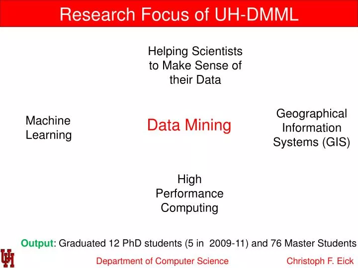 research focus of uh dmml