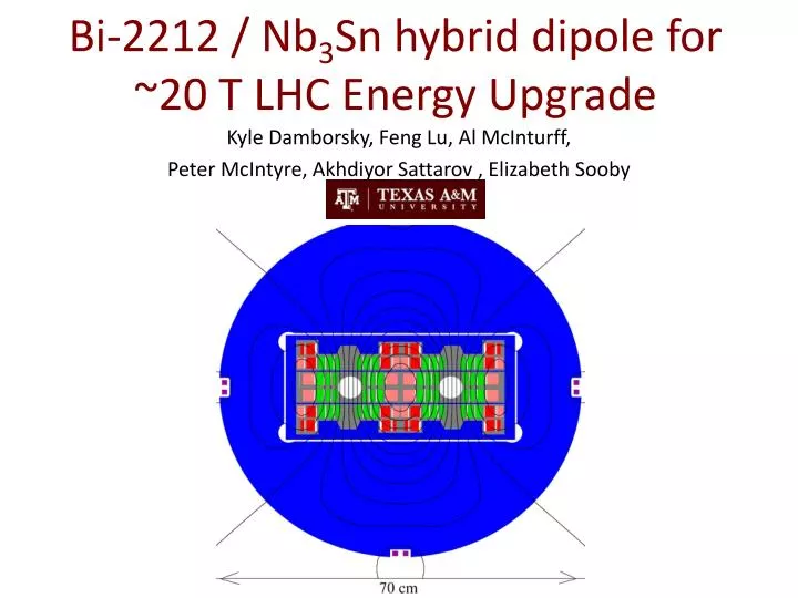 bi 2212 nb 3 sn hybrid dipole for 20 t lhc energy upgrade