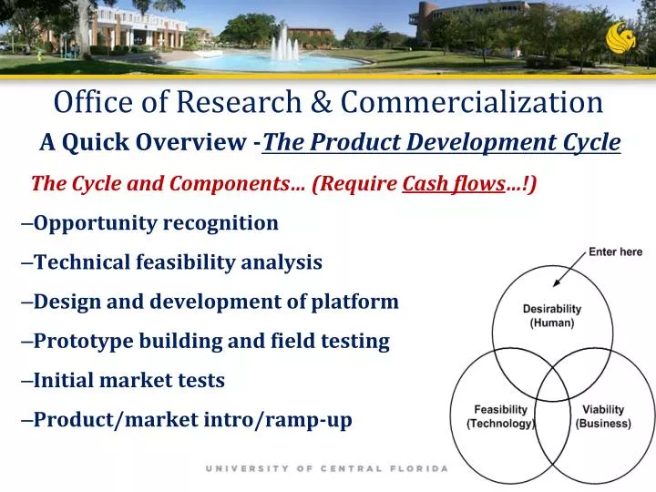 office of research commercialization