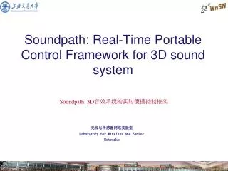 Soundpath : Real-Time Portable Control Framework for 3D sound system