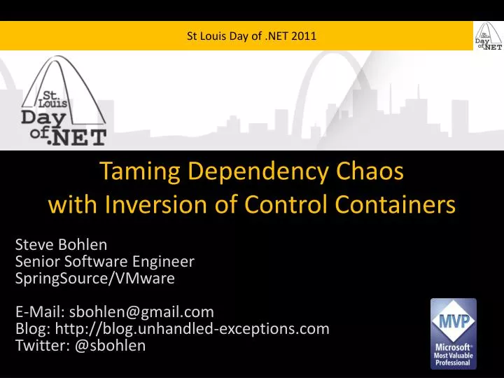 taming dependency chaos with inversion of control containers