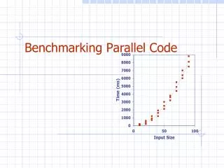Benchmarking Parallel Code