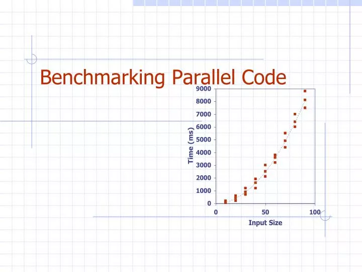 benchmarking parallel code