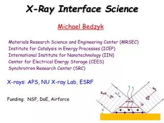 X -Ray Interface Science