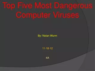 Top Five Most Dangerous C omputer V iruses