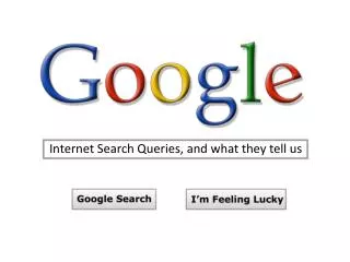 Internet Search Queries, and what they tell us